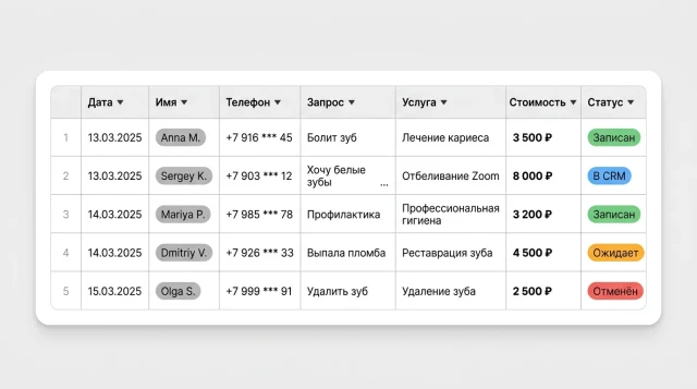 Переход в мессенджер из Web-виджета — выбор канала