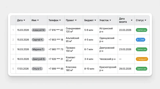 AI-виджет на сайте строительной компании — бот отвечает на вопрос о стоимости дома